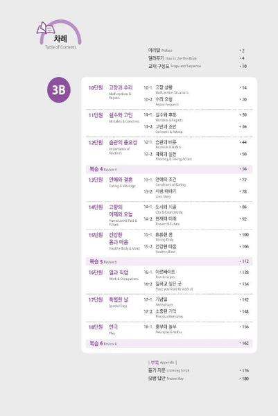 Seoul National University Korean Plus 3B Student's Book+Workbook from Korea