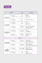 Seoul National University Korean Plus 3B Workbook from Korea