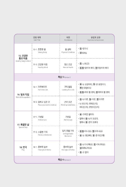 Seoul National University Korean Plus 3B Workbook from Korea