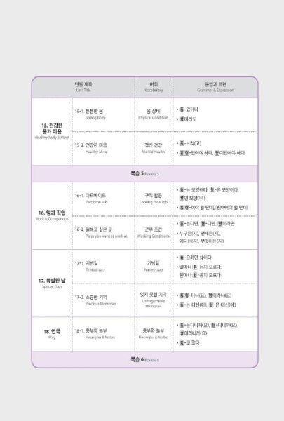 Seoul National University Korean Plus 3B Student's Book+Workbook from Korea