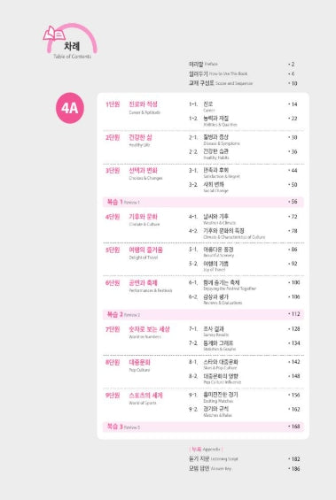 Seoul National University Korean Plus 4A Student's Book+Workbook from Korea