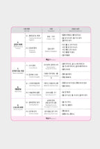 Seoul National University Korean Plus 4A Workbook from Korea