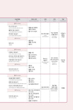 Seoul National University Korean Plus 4B Student's Book from Korea