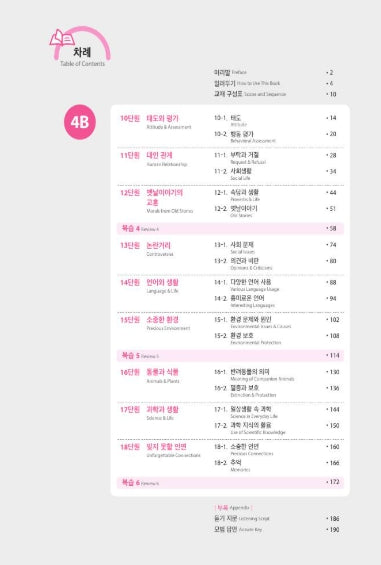 Seoul National University Korean Plus 4B Workbook from Korea