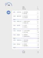 Seoul National University Korean Plus 5B Workbook from Korea