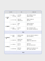 Seoul National University Korean Plus 5B Workbook from Korea