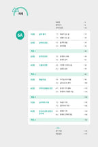 Seoul National University Korean Plus 6A Workbook from Korea