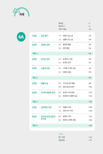 Seoul National University Korean Plus 6A Workbook from Korea