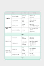 Seoul National University Korean Plus 6A Workbook from Korea