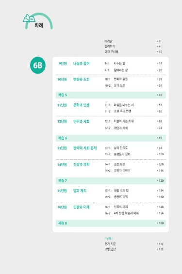 Seoul National University Korean Plus 6B Workbook from Korea