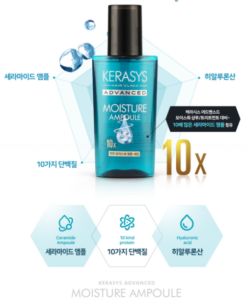 2 x Kerasys Advanced 10x Moisture Ampoule Serum 80ml from Korea #Hair Clinic_H by Kerasys