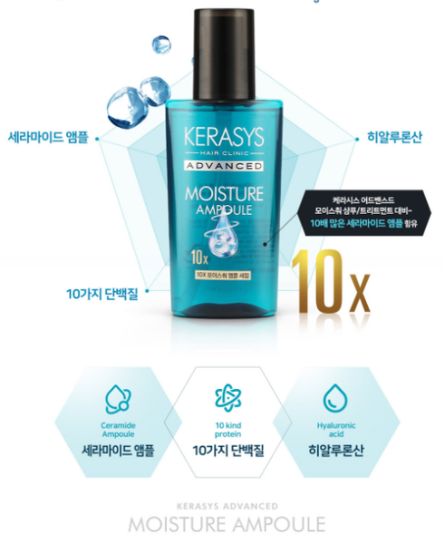2 x Kerasys Advanced 10x Moisture Ampoule Serum 80ml from Korea #Hair Clinic_H