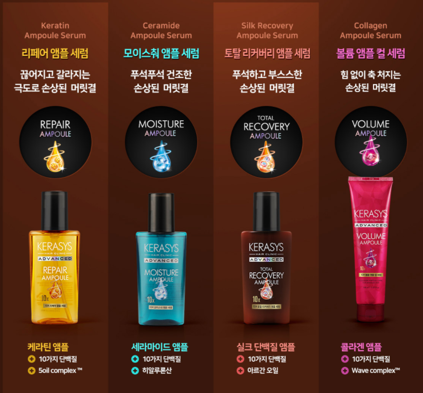 2 x Kerasys Advanced 10x Repair Ampoule Serum 80ml from Korea #Hair Clinic_H by Kerasys